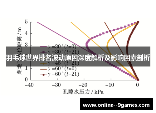 羽毛球世界排名波动原因深度解析及影响因素剖析