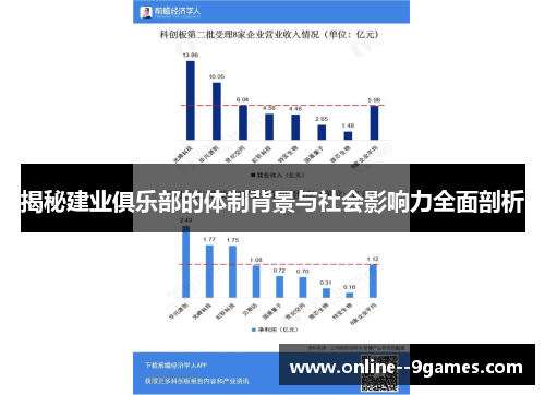 揭秘建业俱乐部的体制背景与社会影响力全面剖析