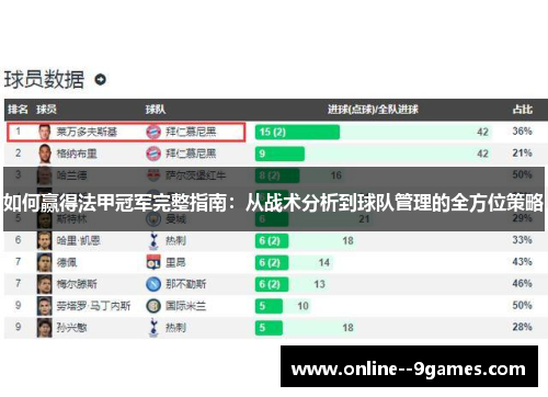 如何赢得法甲冠军完整指南:从战术分析到球队管理的全方位策略 如何赢得法甲冠军完整指南:从战术分析到球队管理的全方位策略