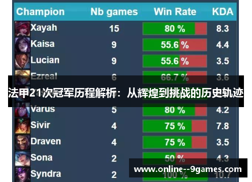 法甲21次冠军历程解析:从辉煌到挑战的历史轨迹 法甲21次冠军历程解析:从辉煌到挑战的历史轨迹