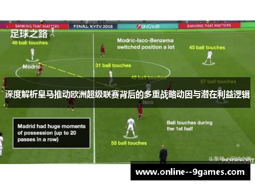 深度解析皇马推动欧洲超级联赛背后的多重战略动因与潜在利益逻辑