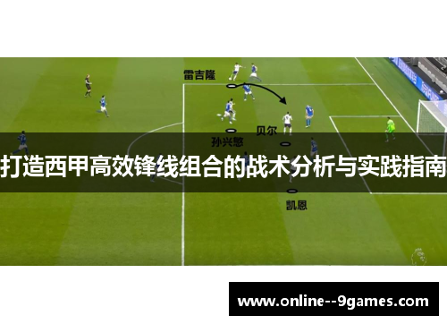 打造西甲高效锋线组合的战术分析与实践指南 打造西甲高效锋线组合的战术分析与实践指南