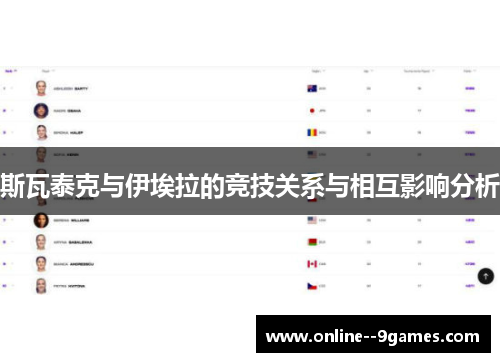 斯瓦泰克与伊埃拉的竞技关系与相互影响分析 斯瓦泰克与伊埃拉的竞技关系与相互影响分析