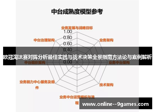 欧冠淘汰赛对阵分析最佳实践与战术决策全景指南方法论与案例解析