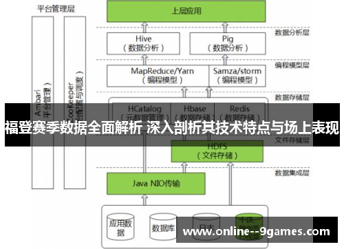福登赛季数据全面解析 深入剖析其技术特点与场上表现 福登赛季数据全面解析 深入剖析其技术特点与场上表现