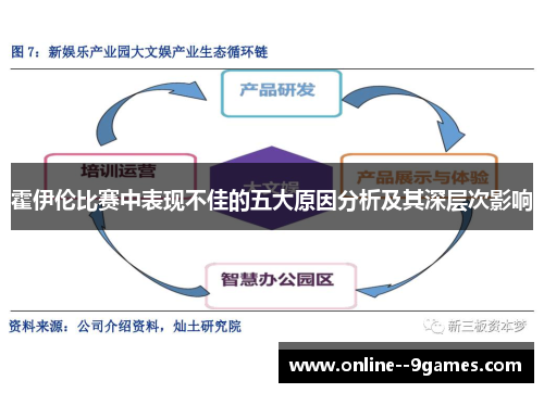 霍伊伦比赛中表现不佳的五大原因分析及其深层次影响